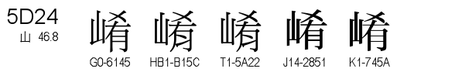 U+5D24